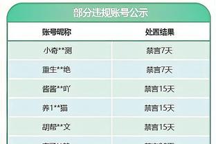 电讯报：曼联已正式接触阿什沃斯，并会耐心与纽卡谈赔偿金等事宜